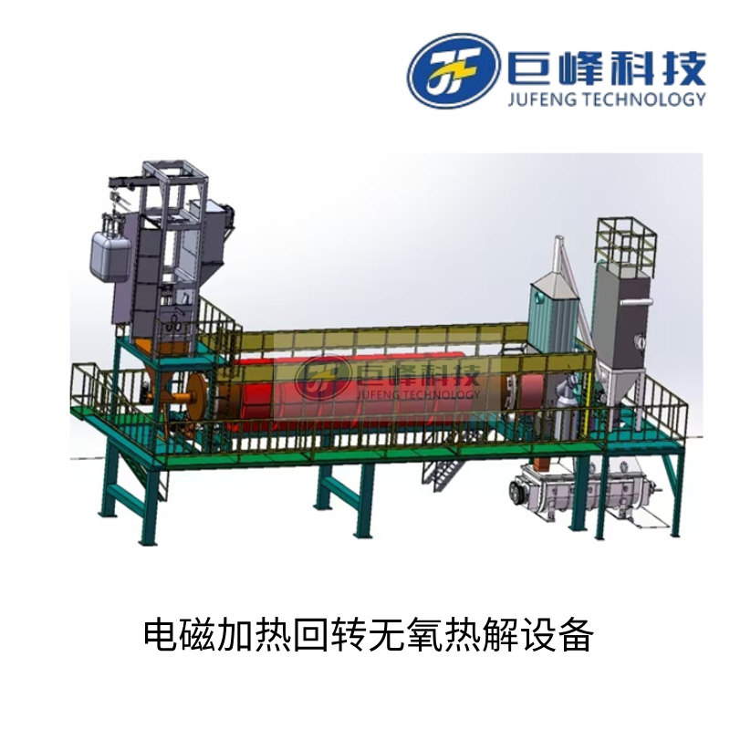 電磁無氧熱解爐.jpg 電磁無氧熱解爐.jpg