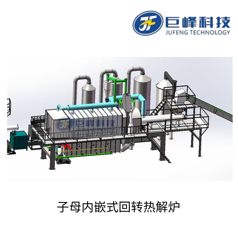 子母內嵌式回轉熱解爐.jpg 子母內嵌式回轉熱解爐.jpg