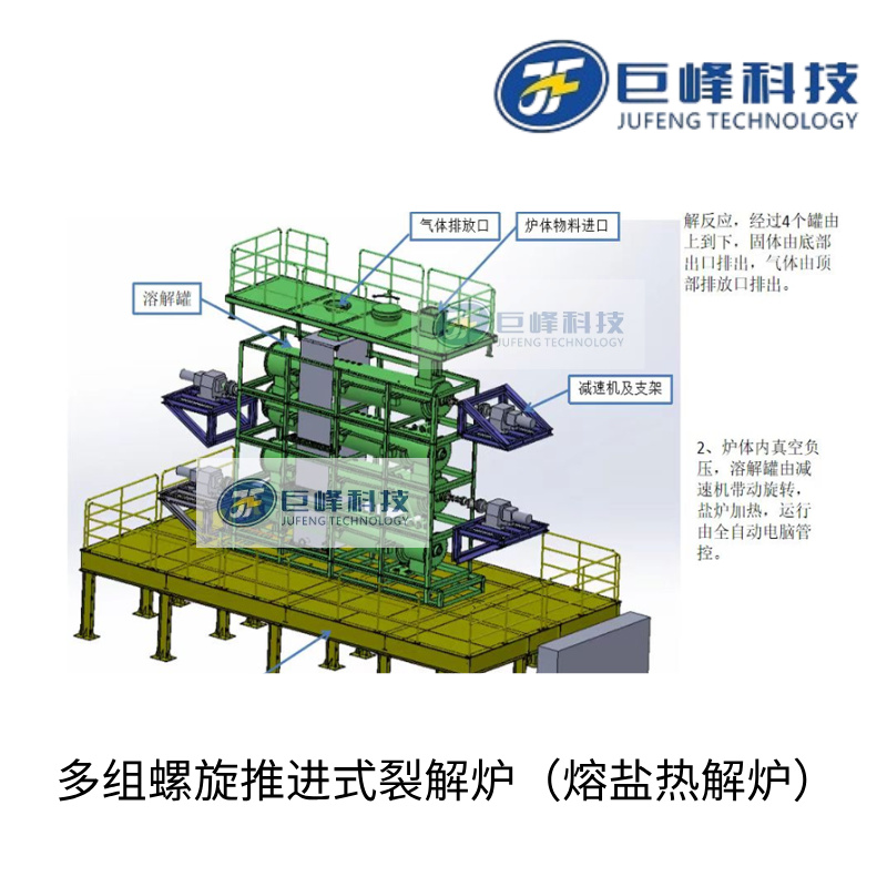 多組螺旋推進式裂解爐(熔鹽熱解爐).jpg 多組螺旋推進式裂解爐(熔鹽熱解爐).jpg
