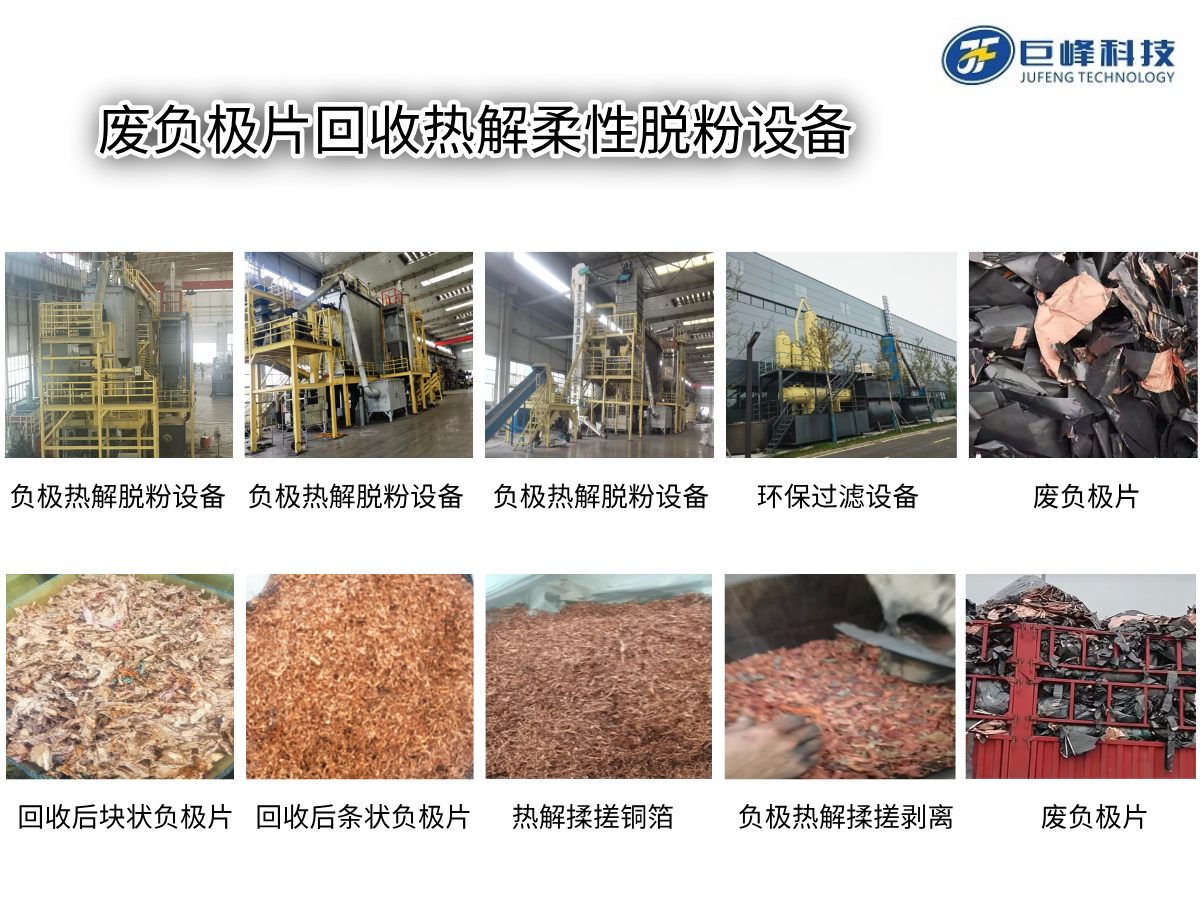 廢負極片熱解柔性脫粉設備