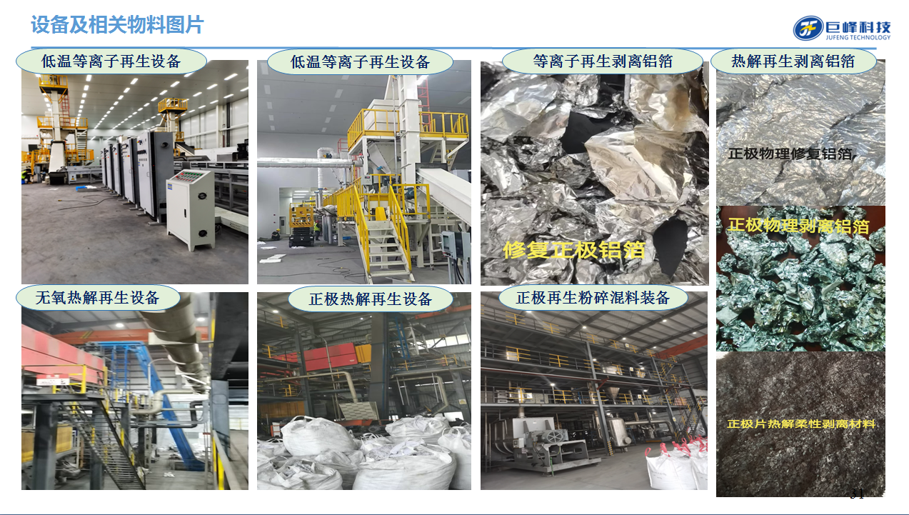 正極片處理利用再生設備 正極片處理利用再生設備